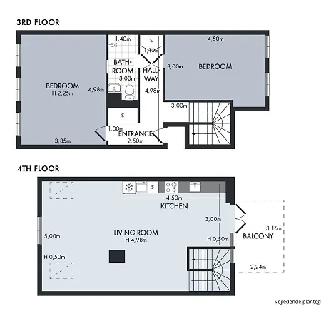 Apartamento Sanders Main - Endearing Two-bedroom Duplex With A Balcony Next To Magical Nyhavn