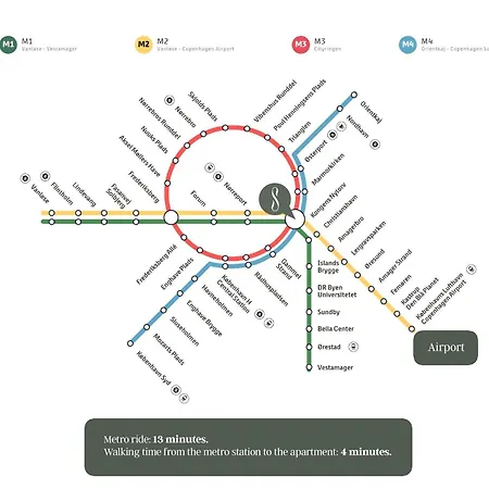 Sanders Main 2 - Cute 2-bdr In * Κοπεγχάγη